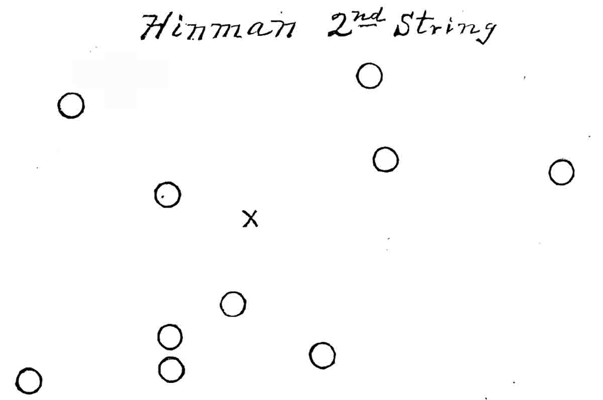 C.W. Hinman’s “Honor Target”